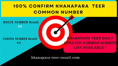 khanapara teer result common number|Khanapara Teer Common Number: Check Today's Latest .